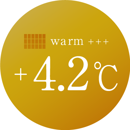 +4.2℃