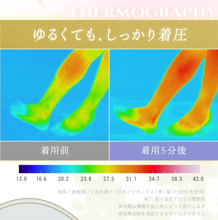 公式】エアリー着圧ソックス RAKUNA（ラクナ）｜快眠専門サイトNelture