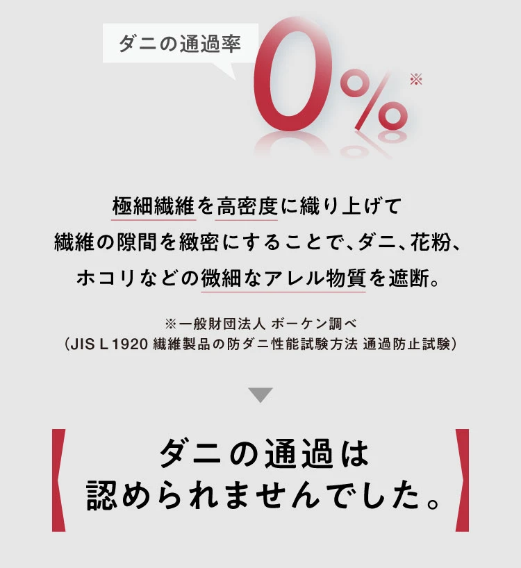 allerinaシリーズはダニの通貨は認められませんでした