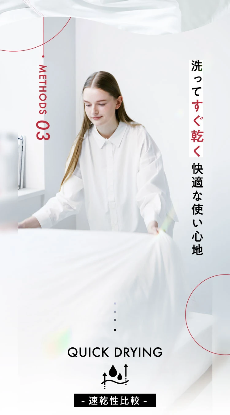 METHODS03. 洗ってすぐ乾く 快適な使い心地