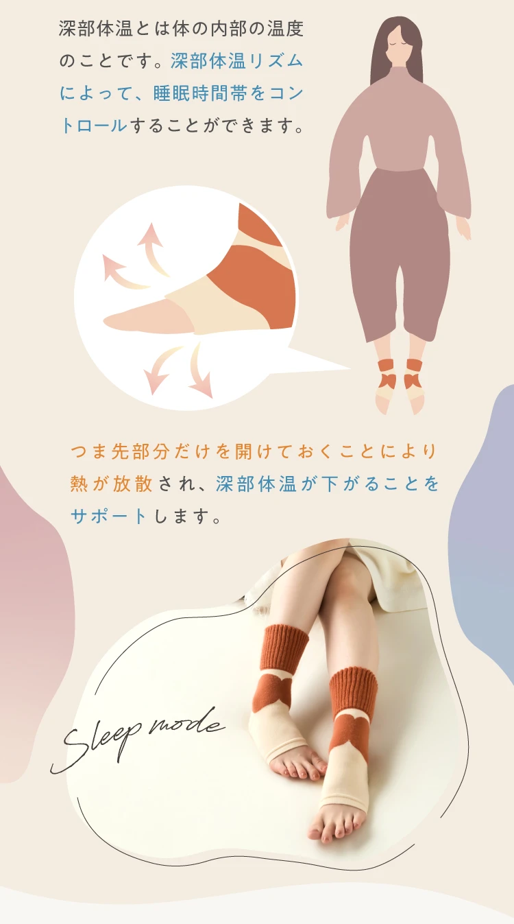 深部体温とは体の内部の温度のことです。