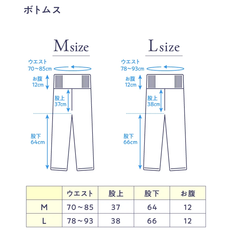 ボトムス