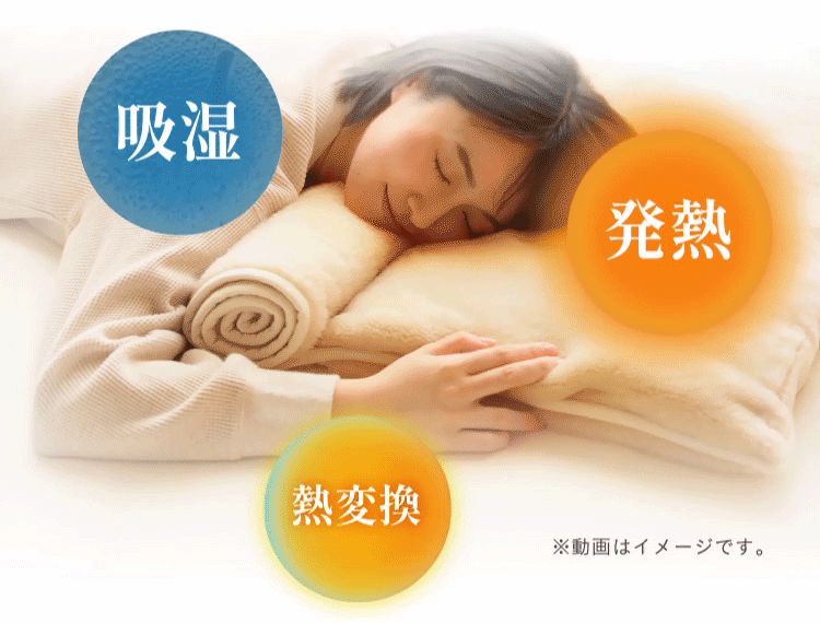 公式】毛布まくら 満(ミチル) | 快眠専門サイトNelture（ネルチャー）