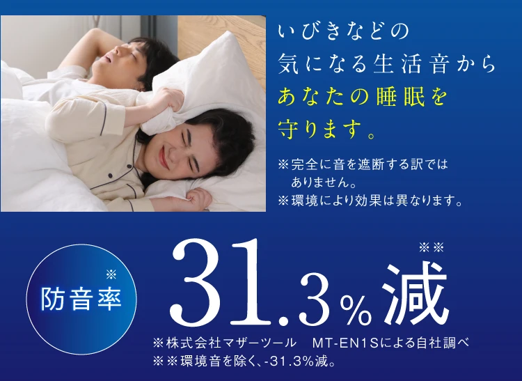 公式】ブラインドーム SLEEPLACE(スリープレイス)｜快眠専門サイト