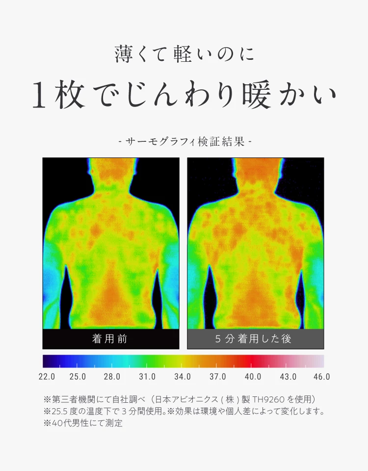薄くて軽いのに1枚でじんわり暖かい