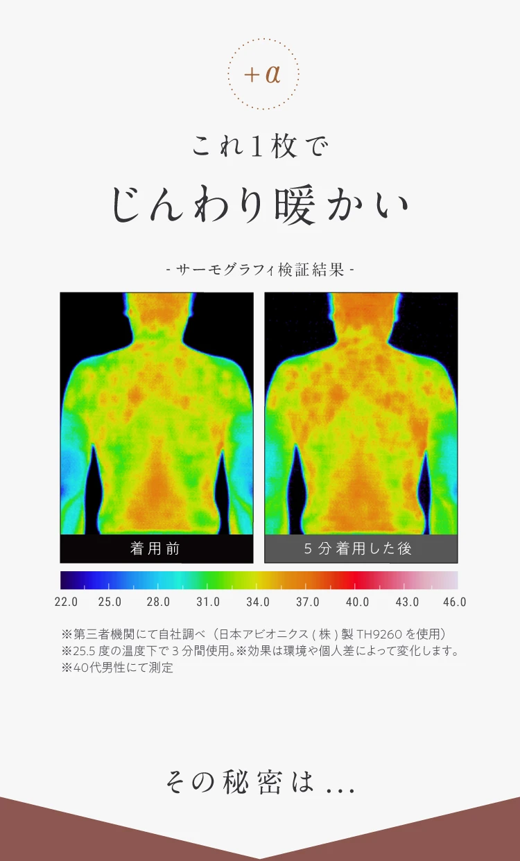 これ1枚でじんわり暖かい その秘密は…