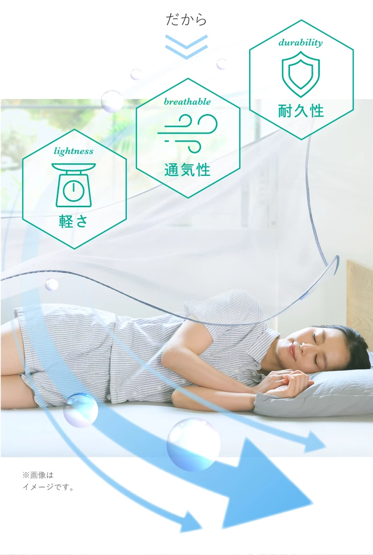 だから軽さ・通気性・耐久性
