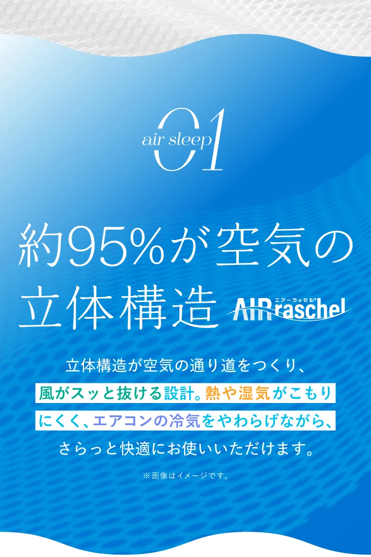01約95%が空気の立体構造