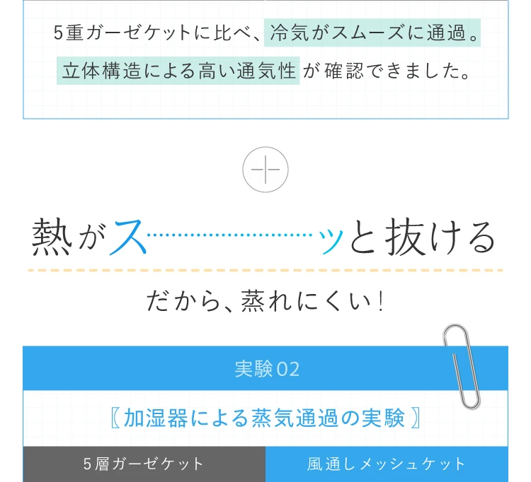 熱がスッと抜ける　だから蒸れにくい！