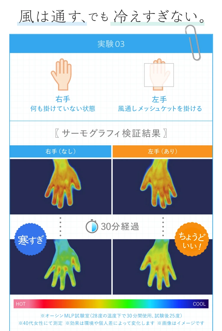 風は通す、でも冷えすぎない。
