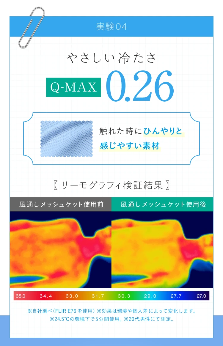 やさしい冷たさQ-MAX0.26