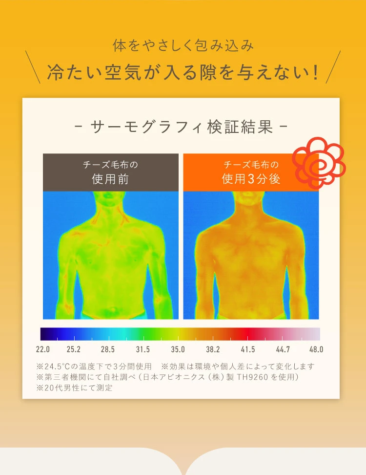冷たい空気が入る隙間を与えない
