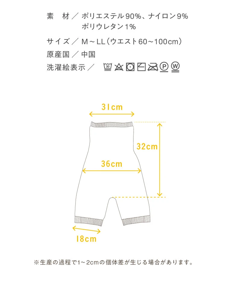 製品詳細
