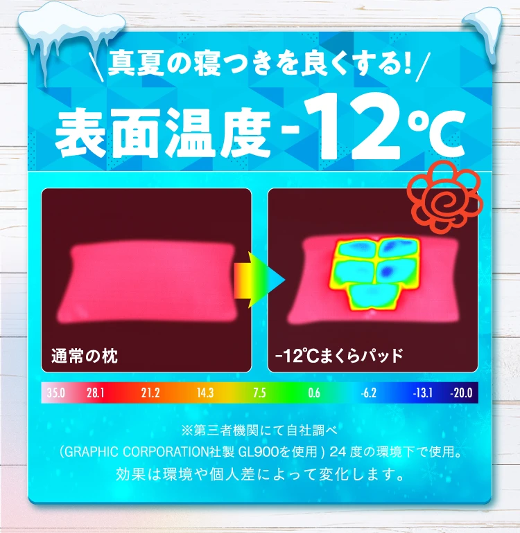 公式】-12℃まくらパッド｜快眠専門サイトNelture（ネルチャー）