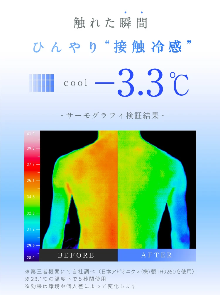 触れた瞬間ひんやり接触冷感 -3.3℃