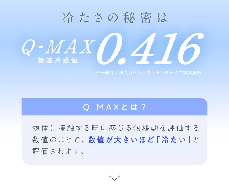 冷たさの秘密は Q-MAX. 0.416
