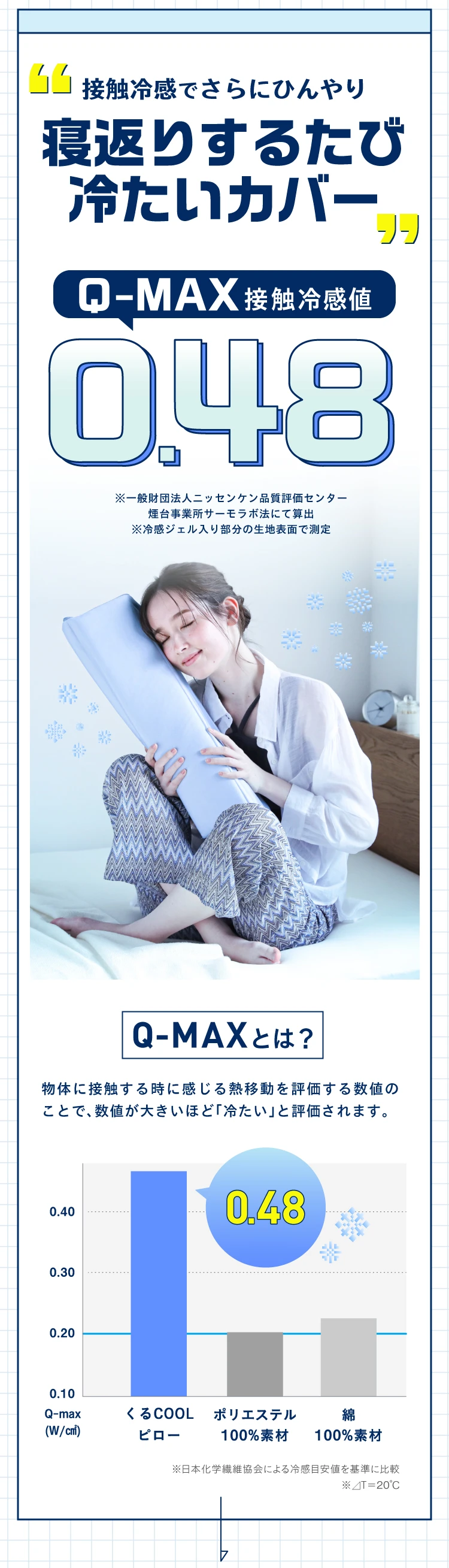 寝返りするたび冷たいカバー