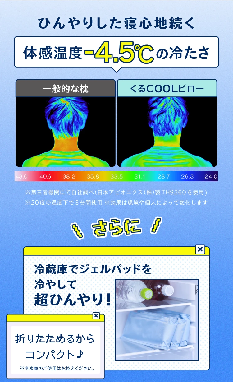 ひんやりした寝心地続く体感温度-4.5℃の冷たさ