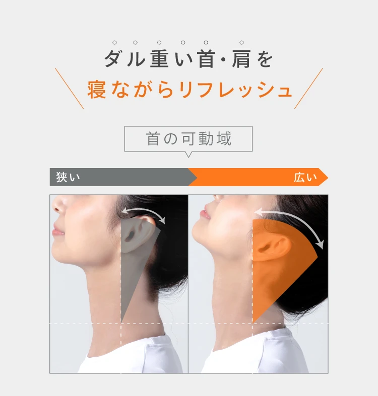 ダル重い首・肩を寝ながらリフレッシュ