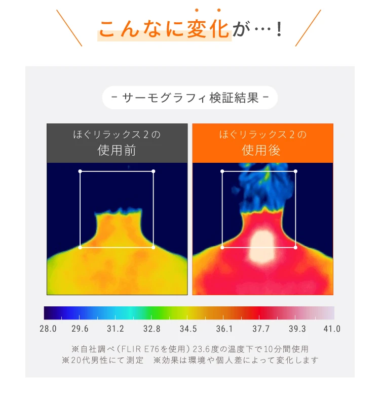サーモグラフィ検証結果