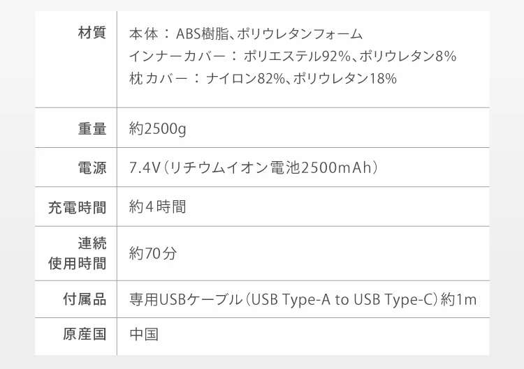 商品詳細