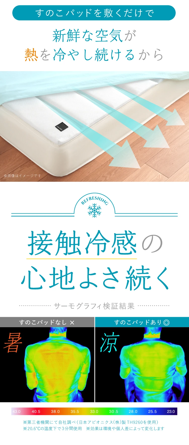 公式】ファイバーすのこパッド・Sシングル | 快眠専門サイトNelture