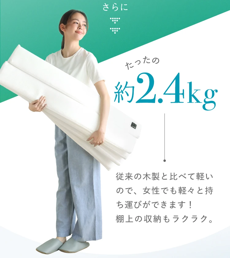 公式】ファイバーすのこパッド・Sシングル | 快眠専門サイトNelture