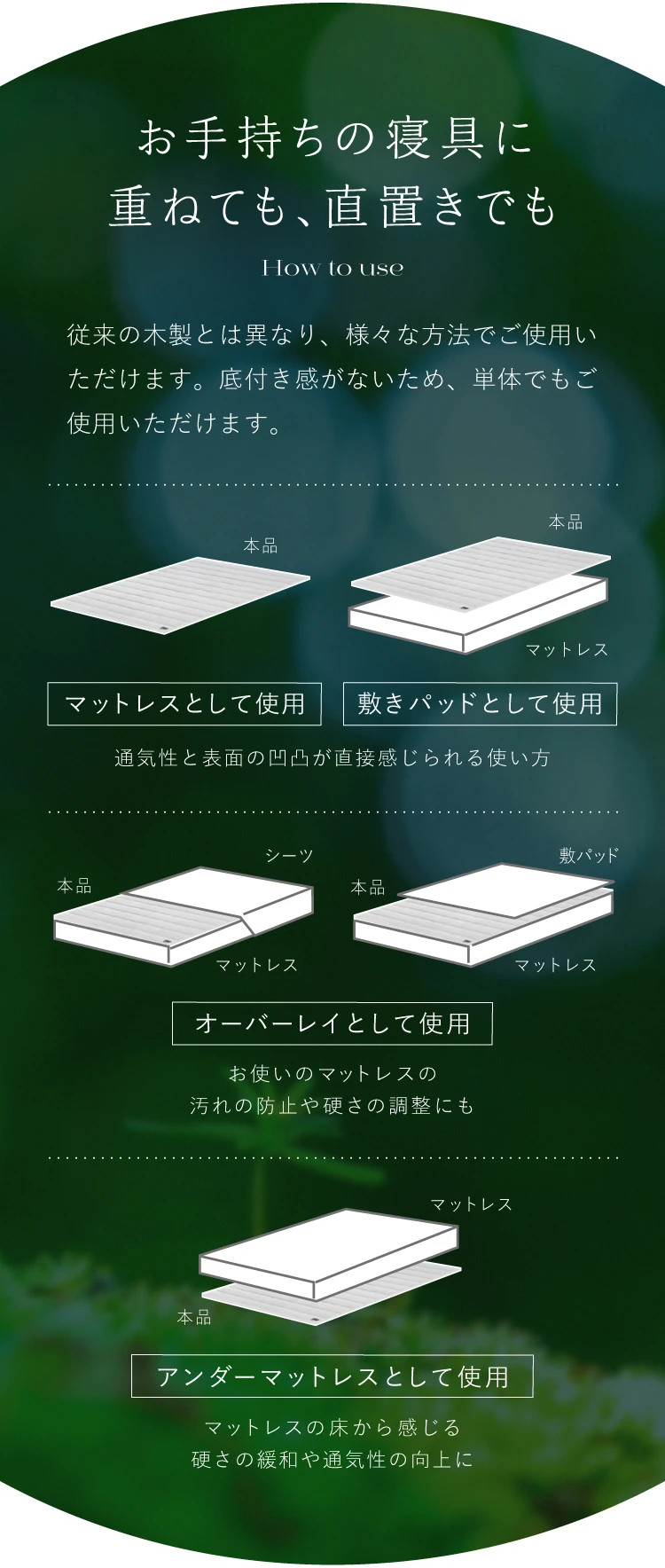 ファイバーすのこパッド・Sシングル | Nelture