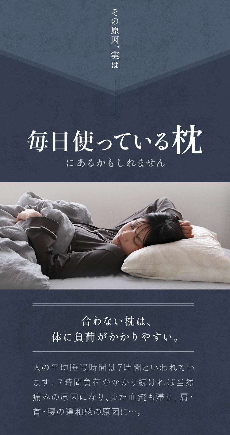 公式】ふとんでまくら PREMIUM 満(ミチル) | 快眠専門サイトNelture