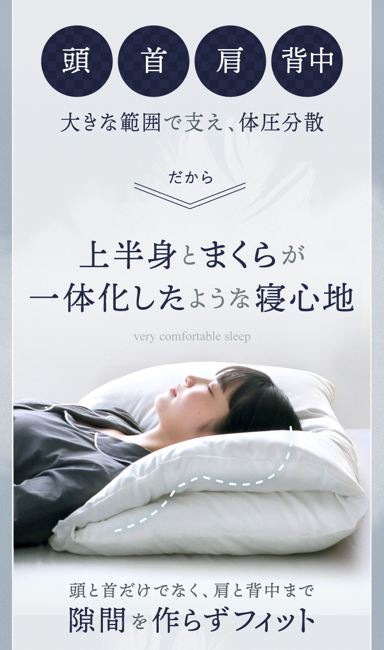 上半身とまくらが一体化したような寝心地