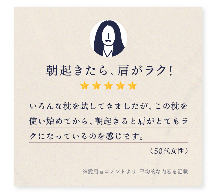 朝起きたら、肩がラク!