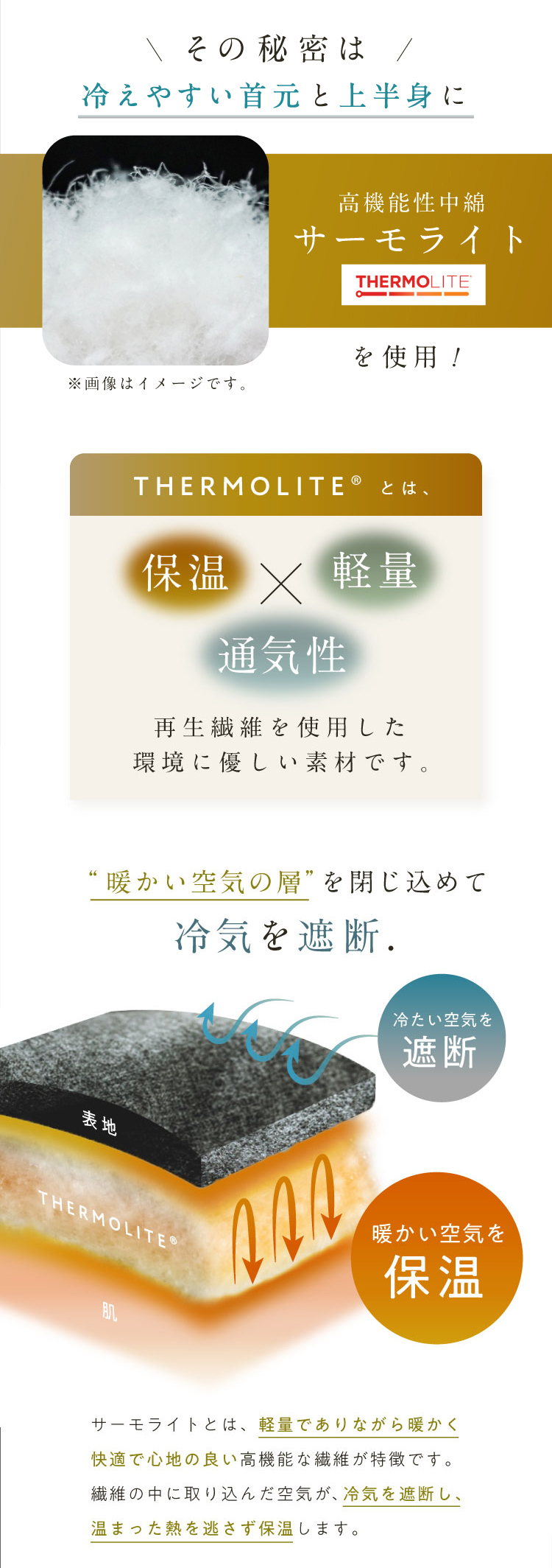 THERMOLITE(R)（サーモライト）とは