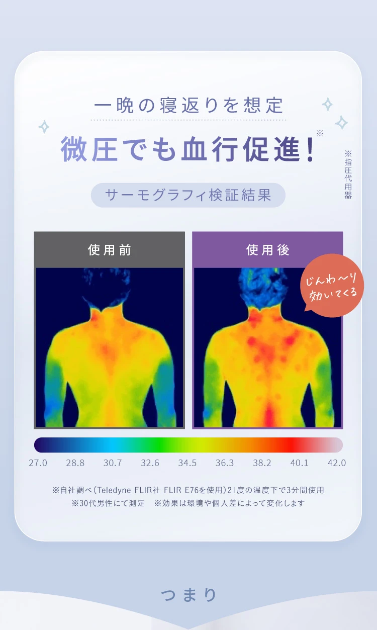 微圧でも血行促進