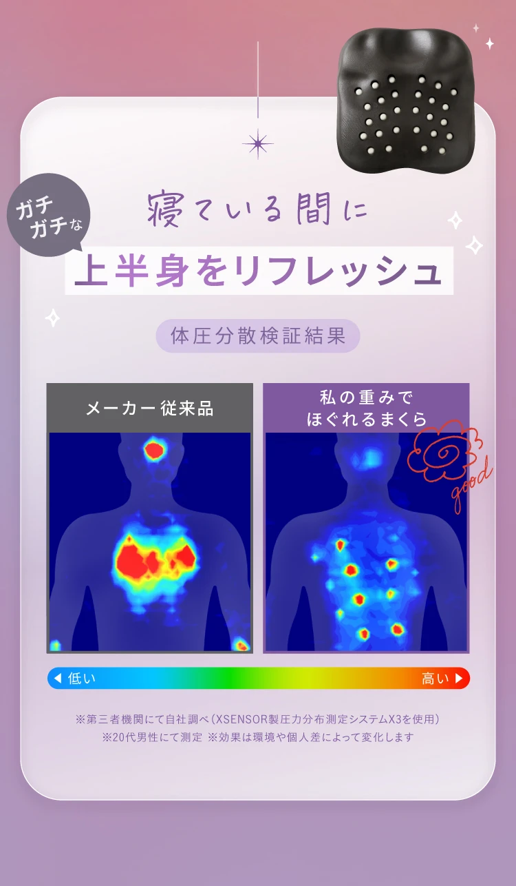 公式】私の重みでほぐれるまくら｜快眠専門サイトNelture（ネルチャー）