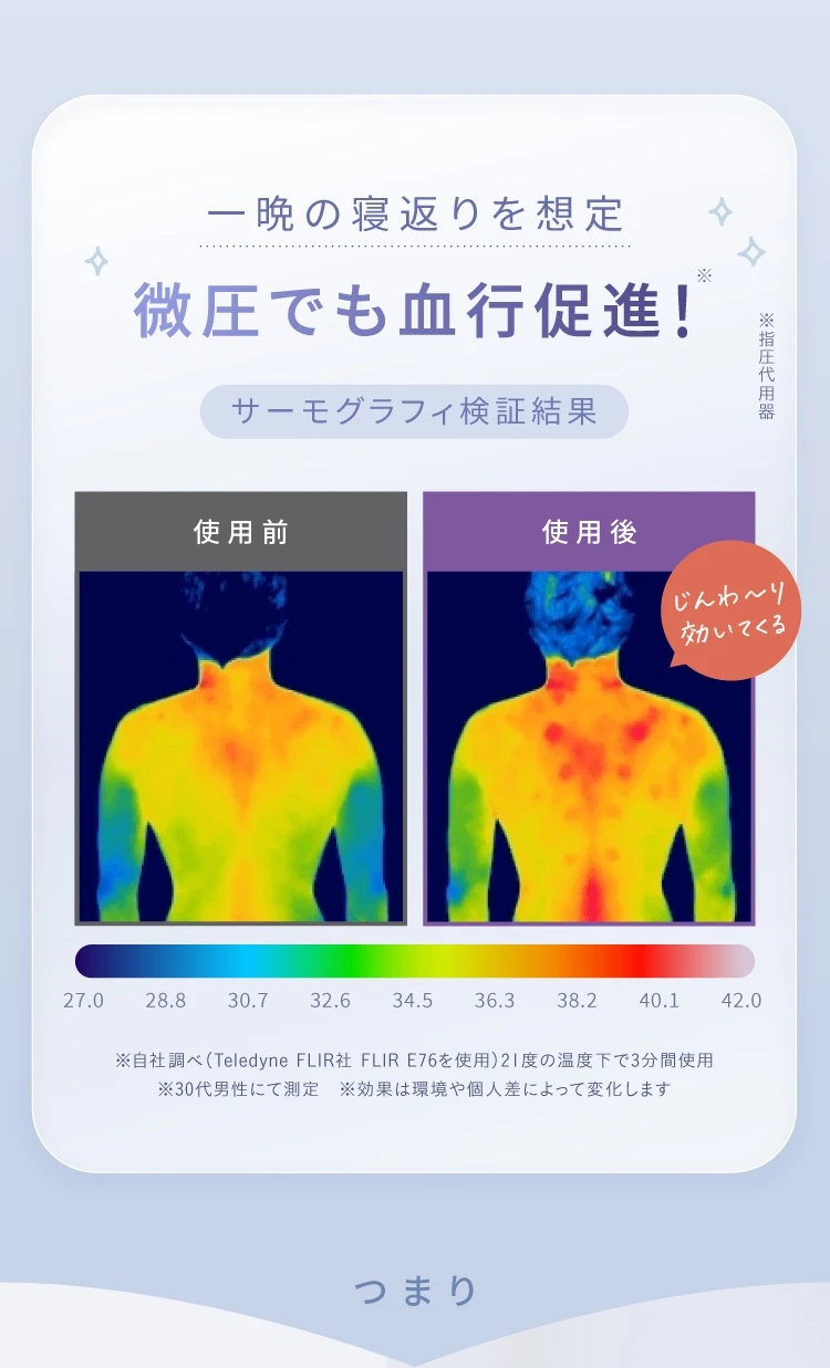 微圧でも血行促進