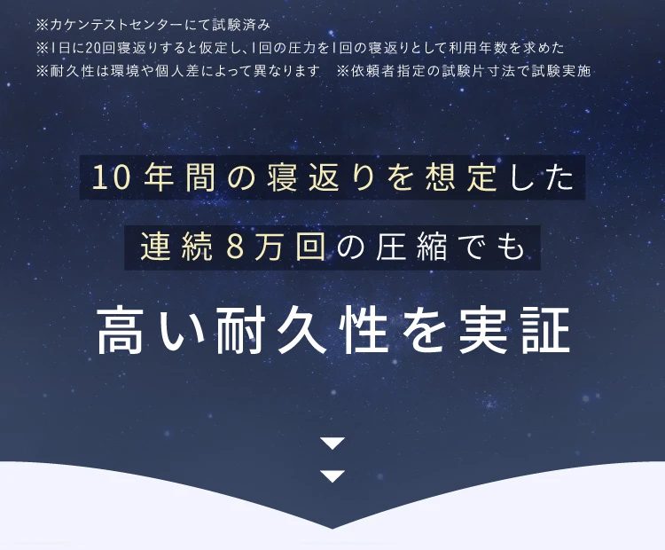 10年間の寝返りを想定した連続8万回の圧縮でも高い耐久性を実証