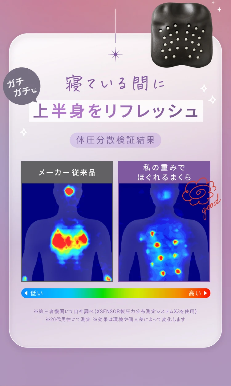 寝ている間に上半身をリフレッシュ