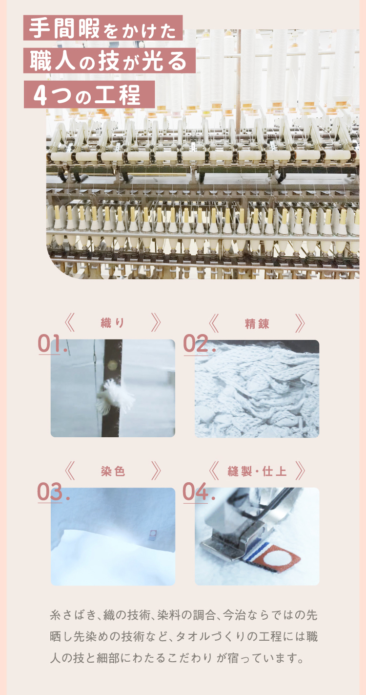 今治タオルをやわらかく仕上げるやわらかい水。5秒ルール 品質維持のため厳格な基準 洗わなくても使い始めから、水を吸う。