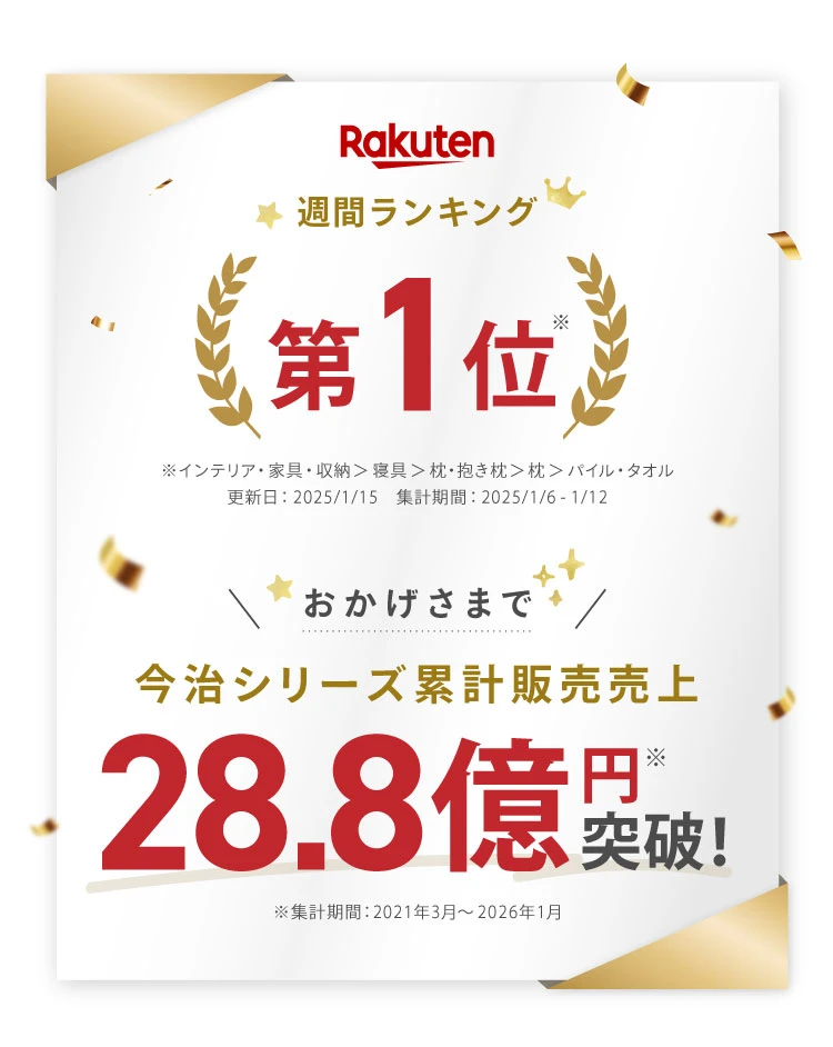 年間ランキング1位