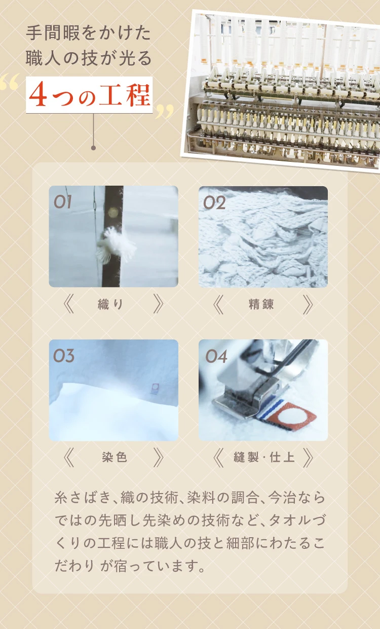 手間暇をかけた職人の技が光る4つの工程