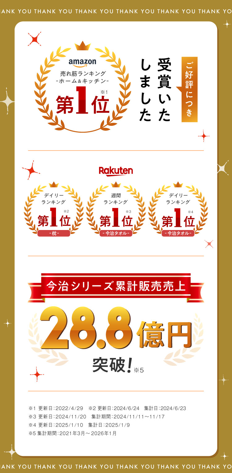 ランキング