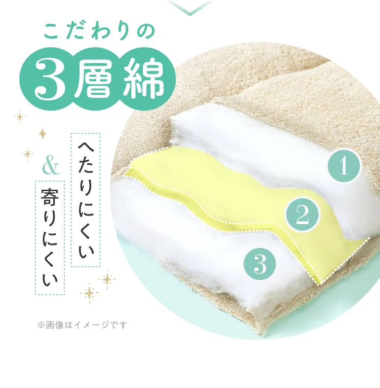 こだわりの3層綿 へたりにくい＆寄りにくい