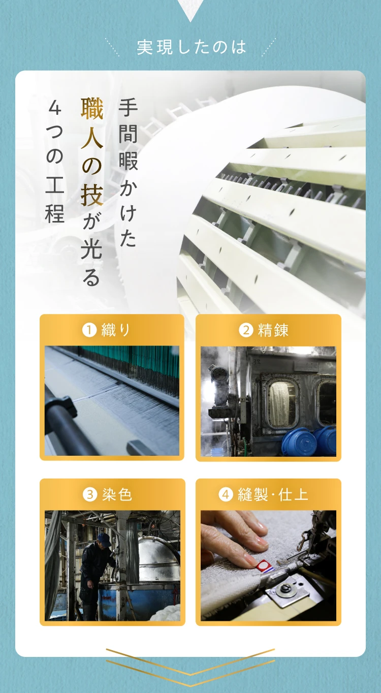 手もヒマかけた職人の技が光る4つの工程