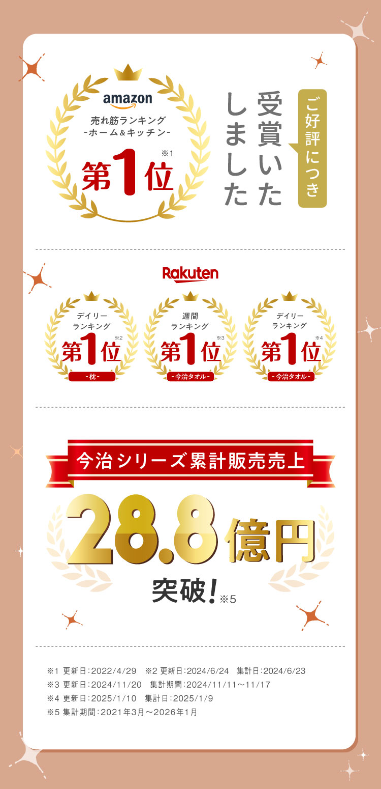 ご好評につき受賞いたしました