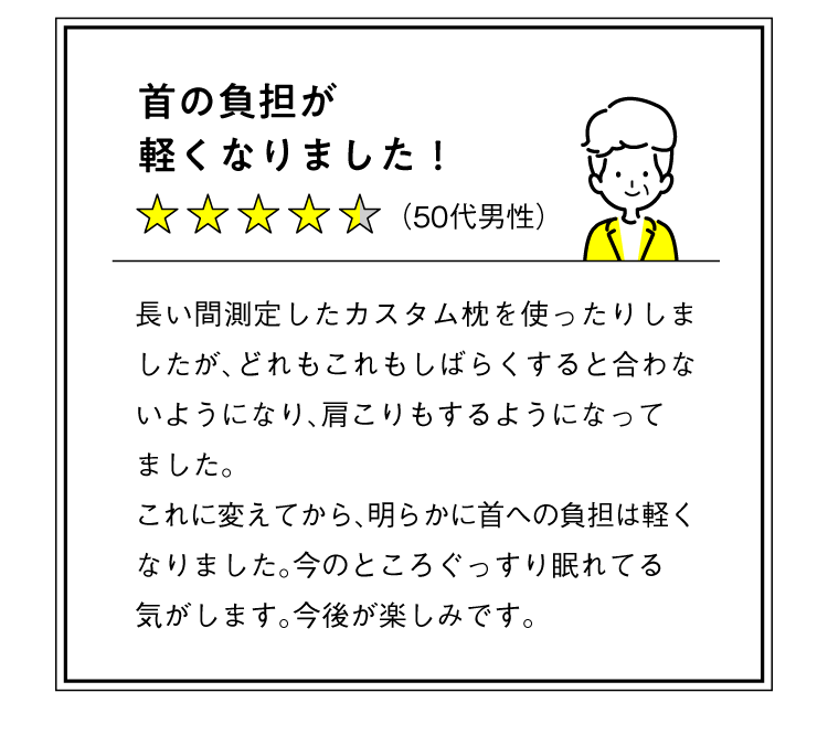 首の負担が軽くなりました!
