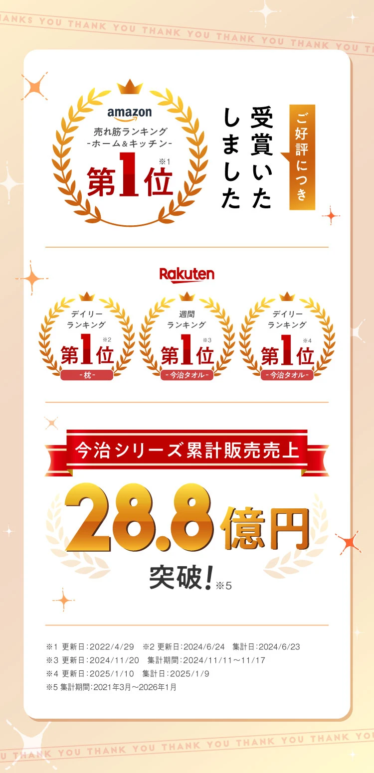 今治シリーズ累計販売個数27万個突破 1年間で5.7億円以上売れました！