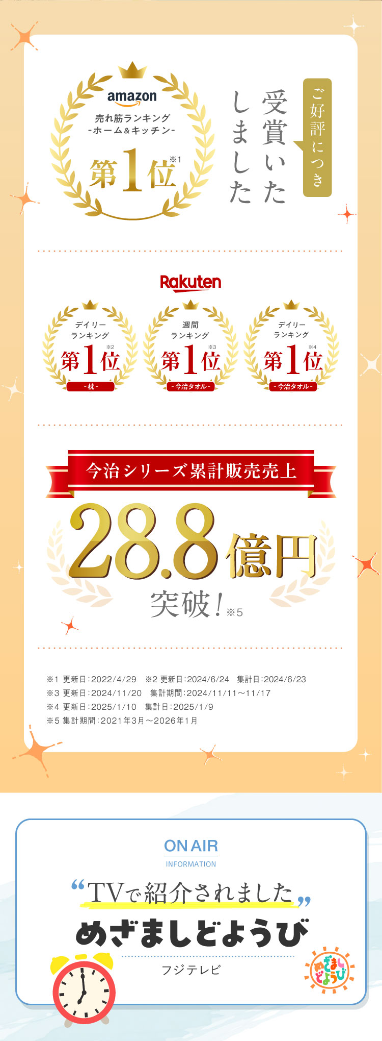 No1受賞