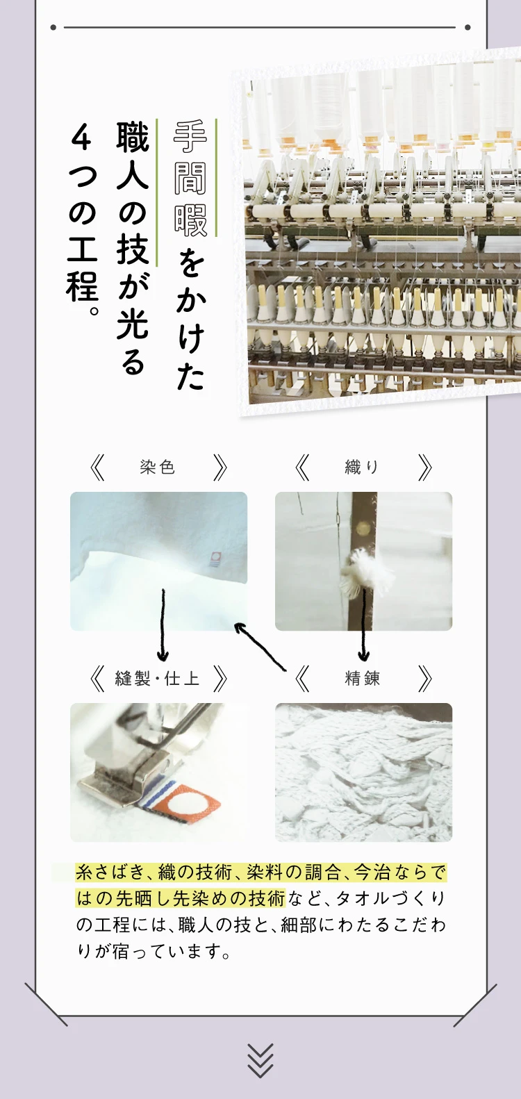 手間暇をかけた職人の技が光る4つの工程