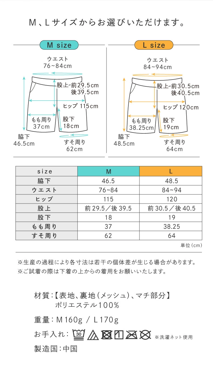 商品詳細