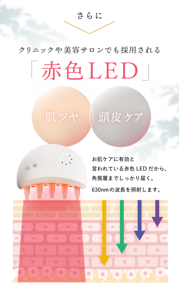 さらにクリニックや美容サロンでも採用される、お肌ケアに有効といわれる赤色LEDも。
